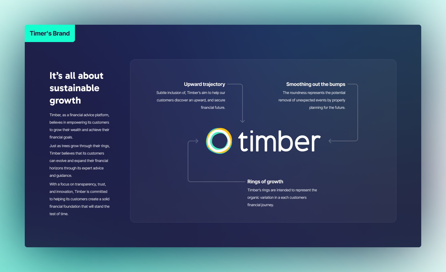 Timber_Brand_Logo